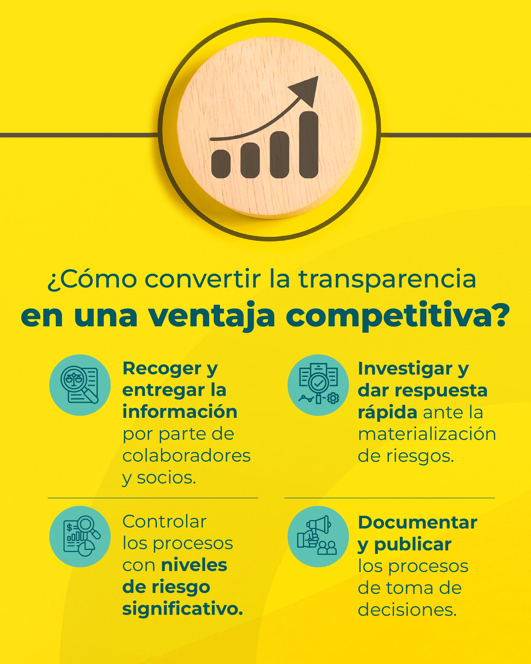 Transparencia como política empresarial